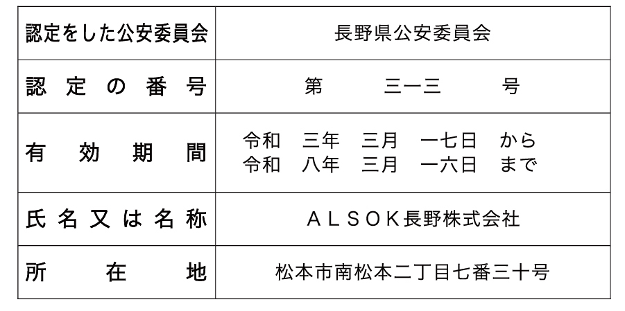 警備業における標識の掲示について