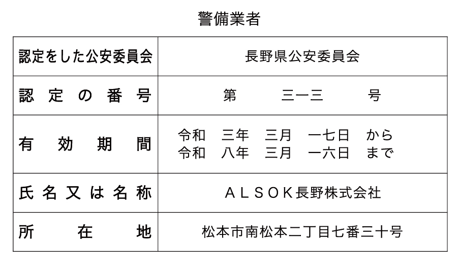 警備業における標識の掲示について